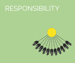 Responsibility